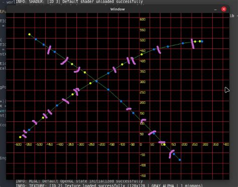 Optimal Collision Detection - Stack Overflow