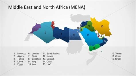 PowerPoint Map of Middle East and North Africa Countries - SlideModel