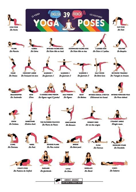 Printable Yoga Poses Chart Printable Templates – NBKomputer