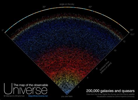 A new map of the universe displays the entire known cosmos