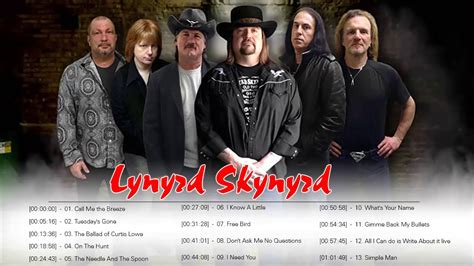 Lynyrd Skynyrd Greatest Hits Full Album - Best Songs Of Lynyrd Skynyrd 2020 - YouTube