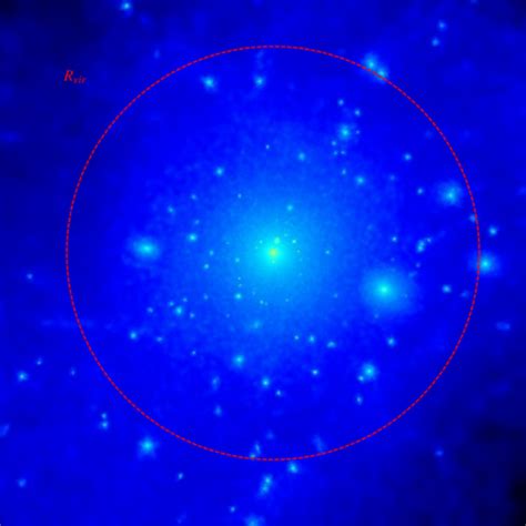 View of the dark matter halo of the central galaxy of Fig. 1. This halo... | Download Scientific ...