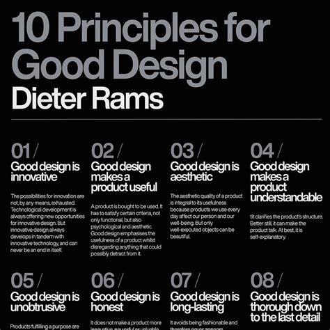 Poster 10 Principles for a good Design Dieter Rams Braun | Etsy