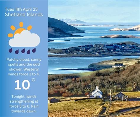 A short weather forecast for Shetland... - BBC Radio Shetland