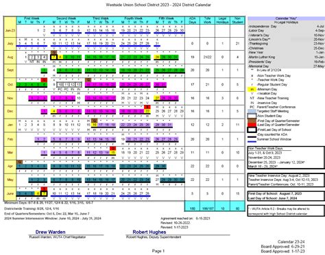 Warden School District Calendar 2024 - Clary Devinne