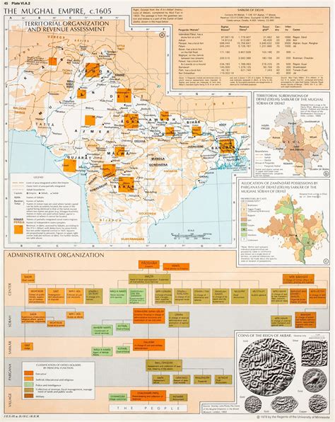 The Mughal Period and Transition [c. 1526 CE-1707 CE] | A Timeline of ...