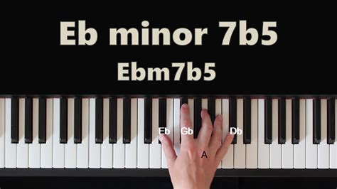 Eb Chord Piano