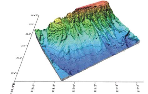 Bathymetric 3D map of the ECS. | Download Scientific Diagram