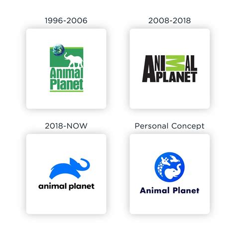 Animal Planet Logo Concept : r/logodesign