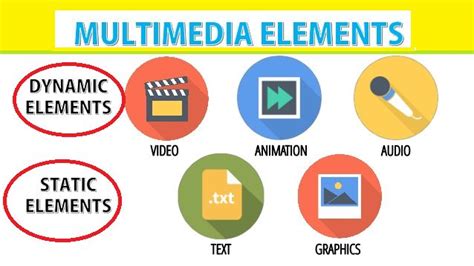 concept of multimedia and elements | Multimedia, School related, Concept