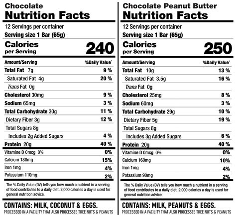 31 Protein Bar Nutrition Label - Label Design Ideas 2020