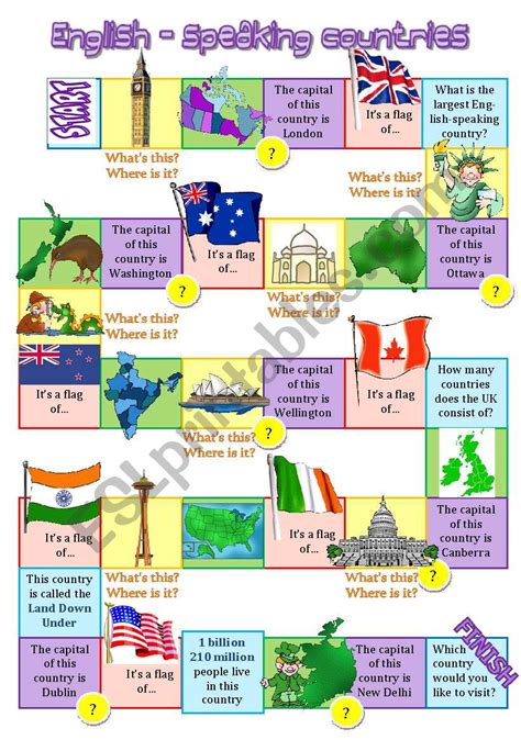 English-speaking countries board game 2 - ESL worksheet by Diana561