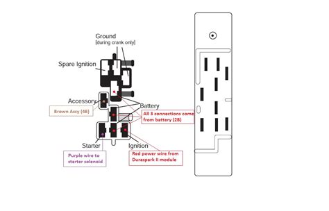 Gm Column Mounted Ignition Switch Wiring Diagram - Wiring Diagram