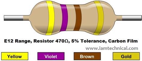 470 Ohm Resistor Color Code | Images and Photos finder