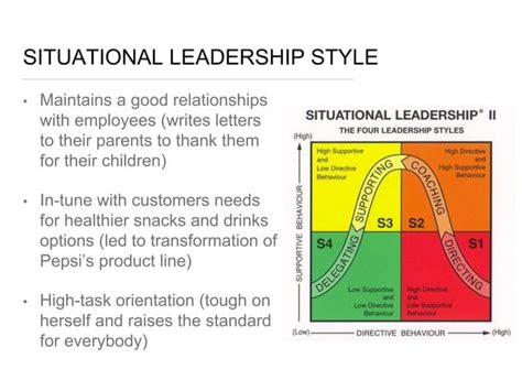 Indra Nooyi Leadership Style | PPT