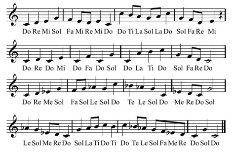 2S Singing with Solfege | Music teaching resources, Singing lessons, Vocal lessons