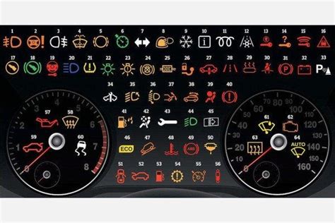 Dashboard Warning Lights in Dacia Duster - What Each One Means - DailyDriven