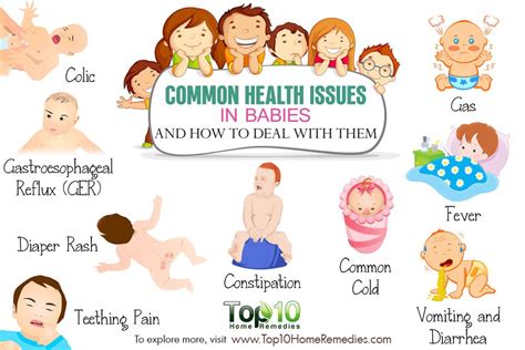 10 Common Health Issues in Babies and How to Deal with Them | Top 10 Home Remedies