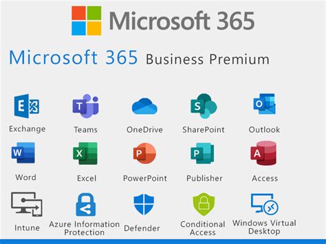 Microsoft office 365 business premium features - cartfad