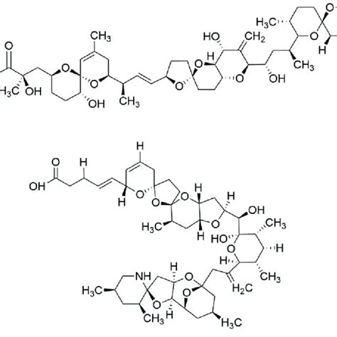 Chemical structure of brevetoxin 1 (A) and brevetoxin 2 (B). | Download ...