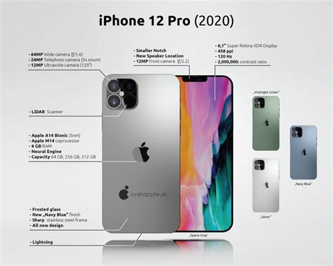 The latest iPhone 12 Pro renders are in, and they look like a tiny iPad ...