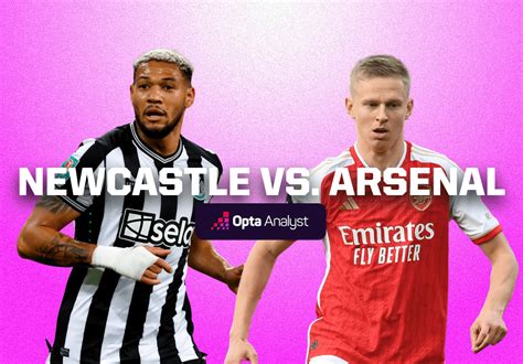 Newcastle vs Arsenal Prediction | Opta Analyst