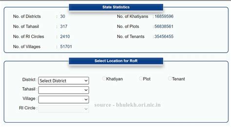 Odisha bhulekh Map land Records 2023: Orissa Bhu Plot Naksha