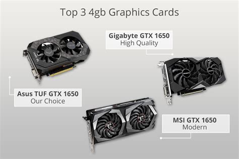 5 Best 4GB Graphics Cards in 2024