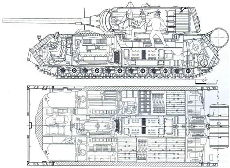 Wunderwaffe para Pantservaffe. Descripción del diseño del tanque "Mouse".