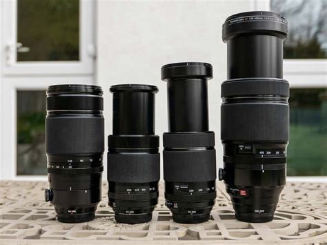 Telephoto Lens - All you need to know!