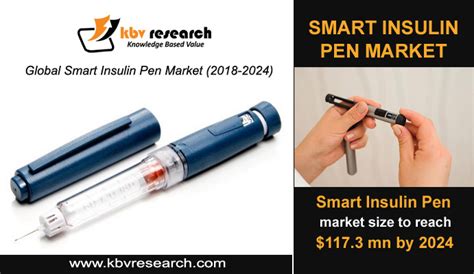 Insulin Pens: Types, Storage Tips How To Use Them, 40% OFF