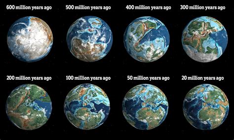 Earth 1 Million Years Ago Map - San Antonio Map