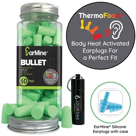 The 8 Best 3M Ear Plugs For Sleeping - Home Gadgets