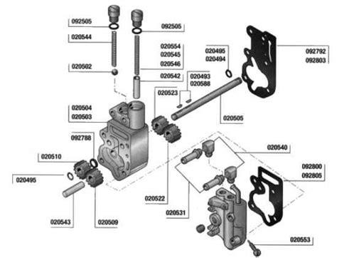 Harley evo oil pump diagram