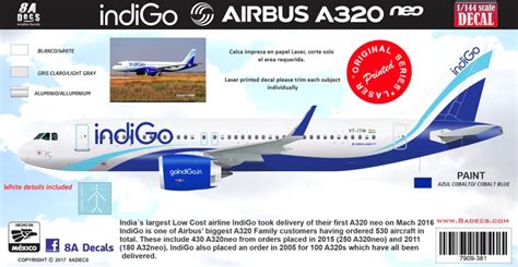 INDIGO AIRBUS A320 NEO 8aDecs -7909-381-144