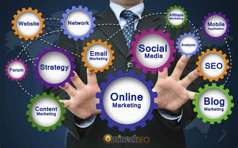 6 Reasons Your Small Business Needs Website Marketing Services