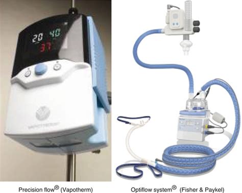 High-Flow Nasal Cannula Oxygen in Acute Respiratory Post-extubation Failure in Pediatric ...