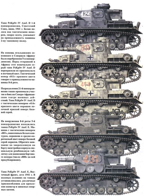 Panzer IV - the Workhorse: Panzer Camouflage and Panzer IV Variants