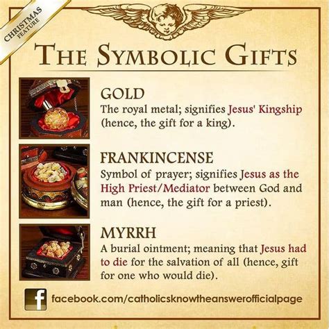 The Symbolic Gifts | Symbolic gifts, Christmas poems, Christmas quotes