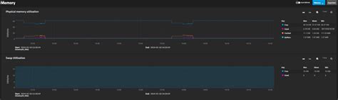 Check out my TrueNAS Scale Build | TrueNAS Community