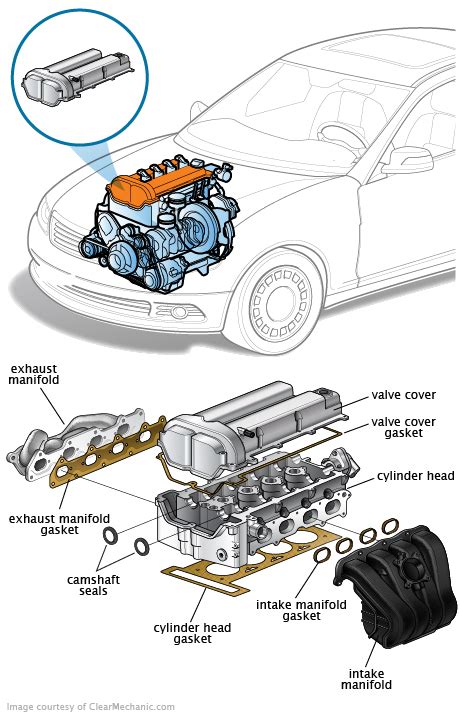 Valve Cover Gasket Leak Quick Fix | jamiesjourney40