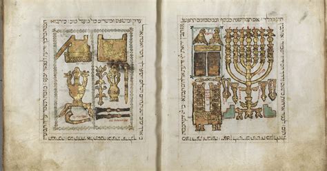 Israel to post rare Hebrew manuscripts online