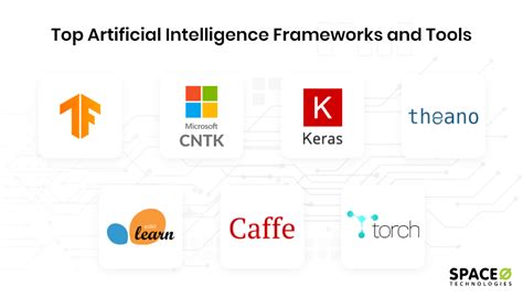 7 Best AI Frameworks and Tools That You Must Use in 2022