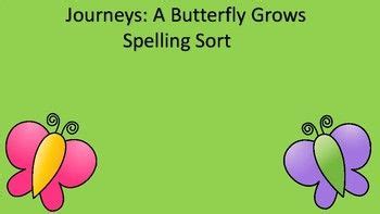 Journeys Unit 5 A Butterfly Grows Spelling sort | Spelling words list, Spelling words, Spelling ...