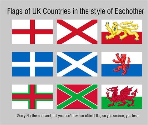 Uk Country Flags