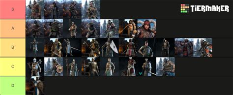 For Honor (Up to Pirate) Tier List (Community Rankings) - TierMaker