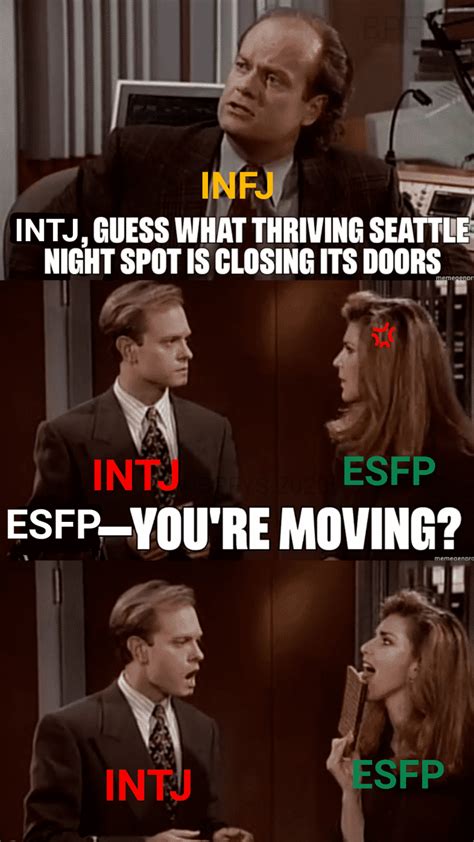 INTJ Memes - Pesonality Guru