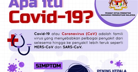 APA ITU COVID-19? ~ ZALEHA ISMAIL