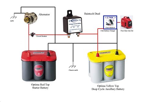 Dual Battery Isolator Wiring Diagram - Cadician's Blog