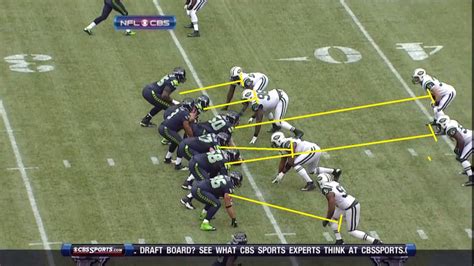 Tom Cable and the Zone Blocking Scheme, explained: Part III - Field Gulls